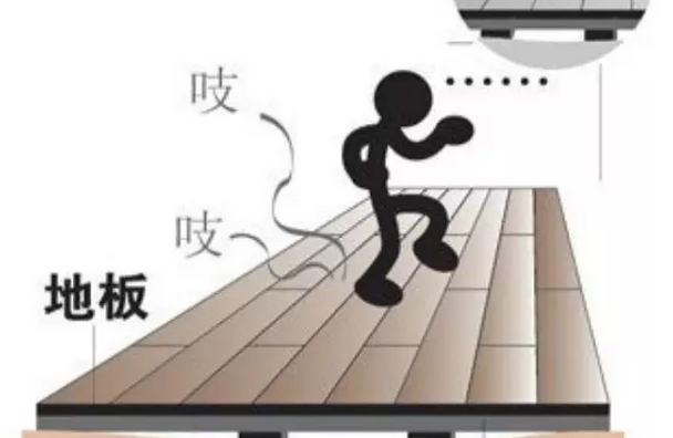 地板“咯吱咯”系列問答（一）